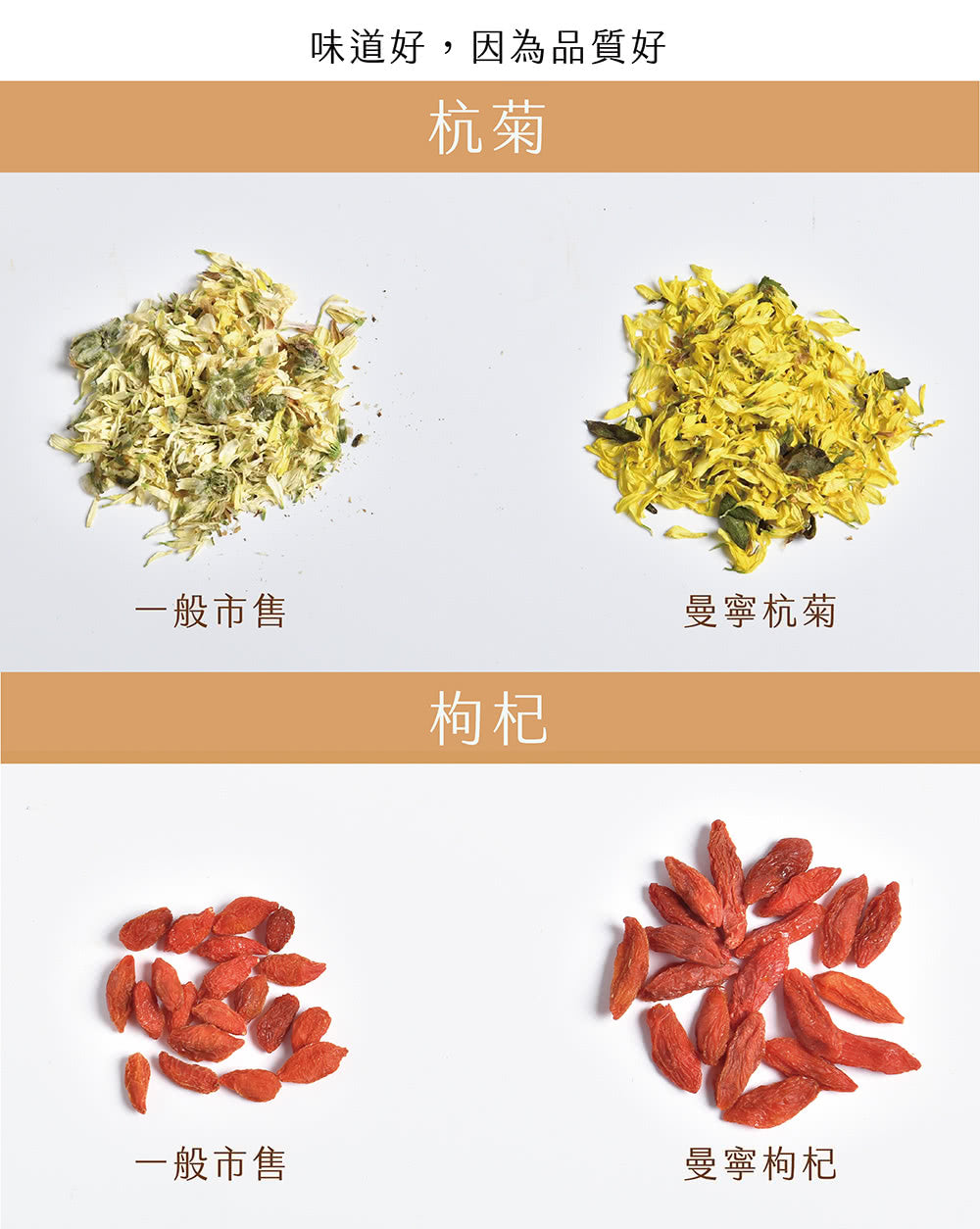 曼寧花草茶 菊花決明子枸杞茶